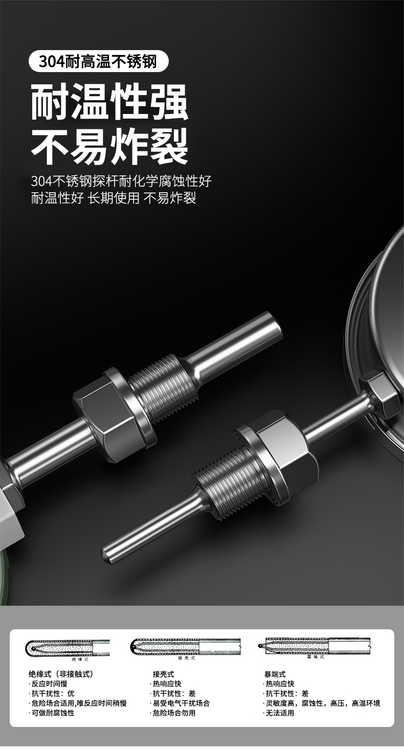 就地溫度顯示儀1_http://m.tynrsq.com.cn_溫度儀表_第18張