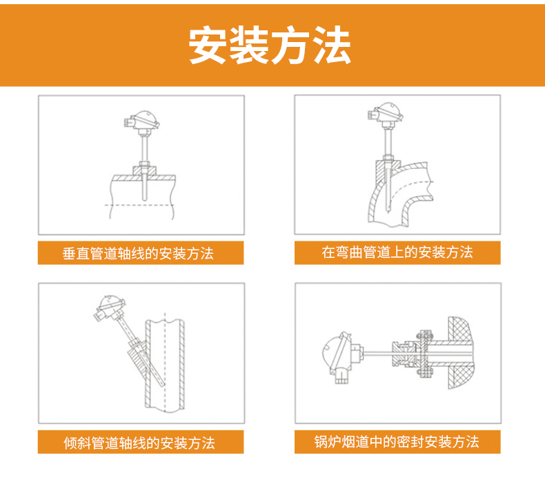 S型鉑銠熱電偶11_http://m.tynrsq.com.cn_溫度儀表_第15張