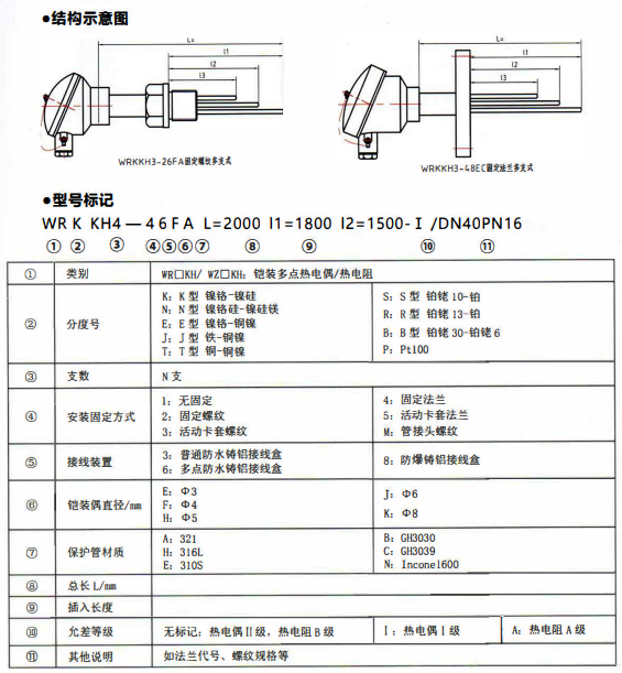 四川專用型溫度傳感器：多支鎧裝熱電偶,熱電阻！_http://m.tynrsq.com.cn_行業(yè)動態(tài)_第1張