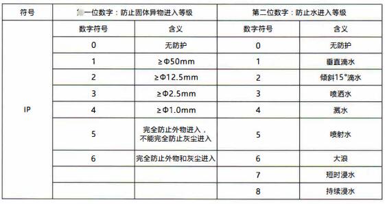 成都隔爆熱電偶/熱電阻：電纜引入裝置！_http://m.tynrsq.com.cn_行業(yè)動(dòng)態(tài)_第1張