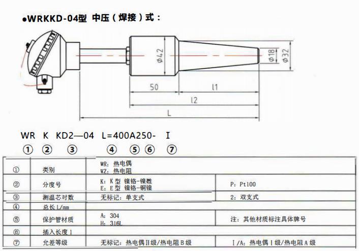 太原電站專用熱電偶中壓（燥接）螺紋式！_http://m.tynrsq.com.cn_公司動態(tài)_第1張