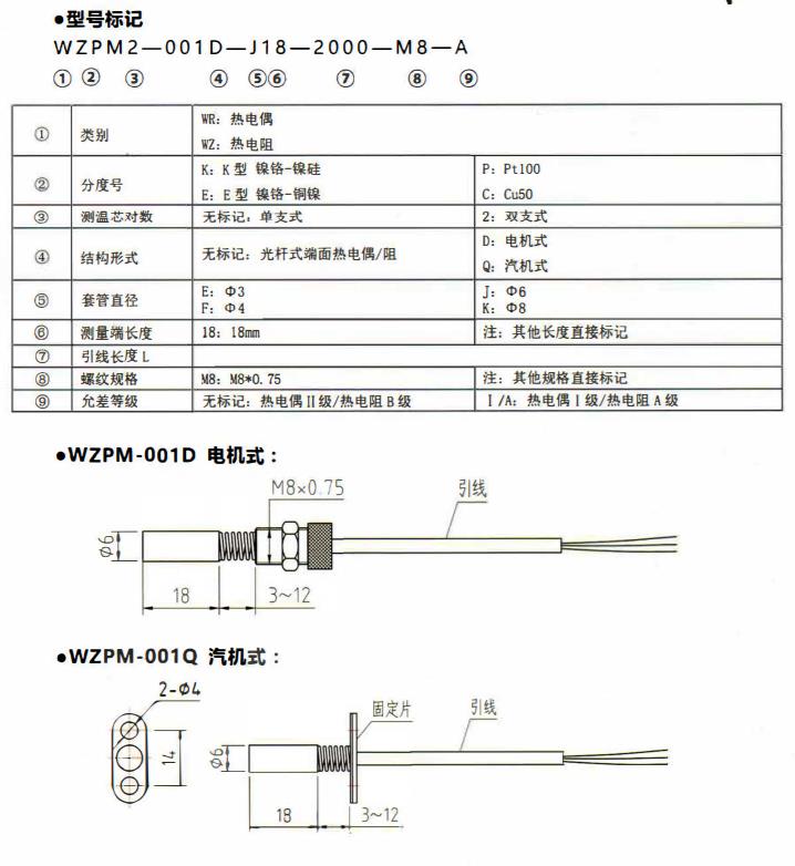 山西端面熱電偶／熱電阻！_http://m.tynrsq.com.cn_公司動態_第1張