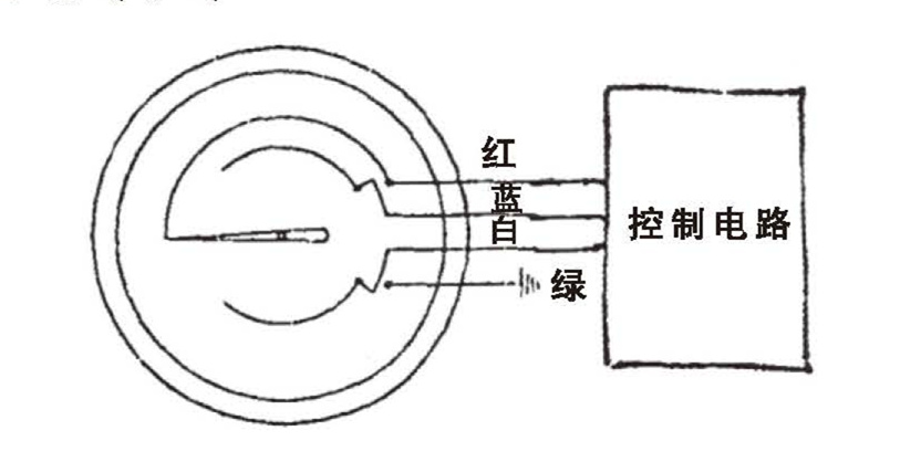 WSS工業雙金屬溫度計_http://m.tynrsq.com.cn_雙金屬溫度計_第6張