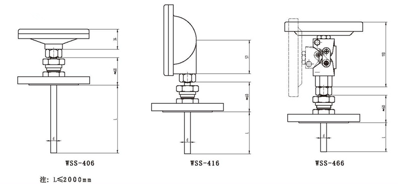 WSS工業雙金屬溫度計（通用型法蘭式）_http://m.tynrsq.com.cn_雙金屬溫度計_第3張