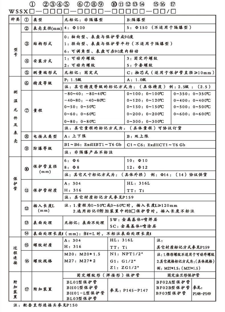 WSSX工業(yè)雙金屬溫度計(jì)（電接點(diǎn)型螺紋式）_http://m.tynrsq.com.cn_雙金屬溫度計(jì)_第2張