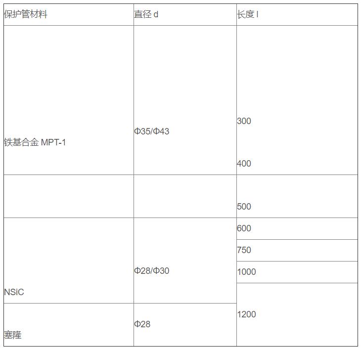鋁/鋅熔液專用熱電偶_專用溫度傳感器_第3張_重慶西珠儀表科技有限公司 鋁/鋅熔液專用熱電偶_http://m.tynrsq.com.cn_專用溫度傳感器_第3張