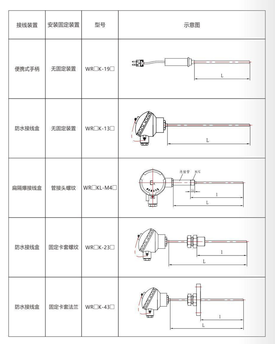 鎧裝熱電偶/熱電阻_http://m.tynrsq.com.cn_通用溫度傳感器_第9張