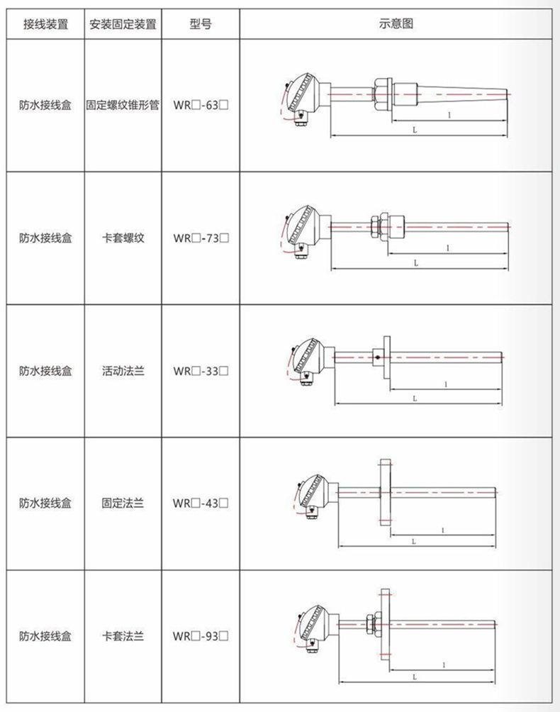 裝配熱電偶/熱電阻_http://m.tynrsq.com.cn_通用溫度傳感器_第9張